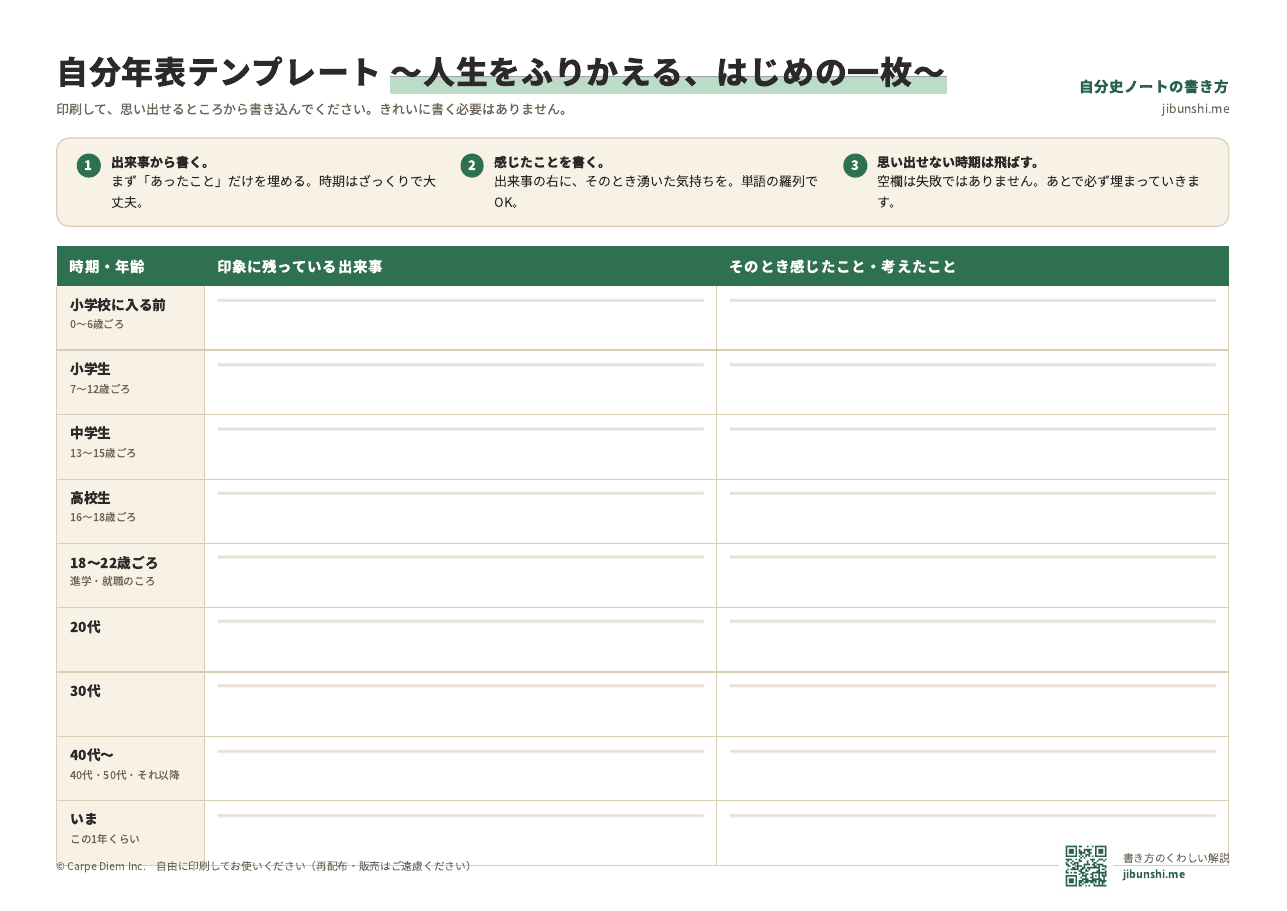 自分年表テンプレート(記入用)のプレビュー。時期・出来事・感じたことの3列